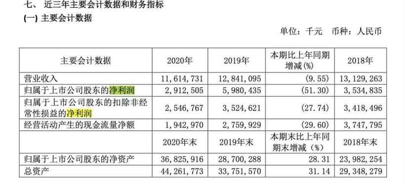 互联网的三十年,大佬们终于「疲」了
