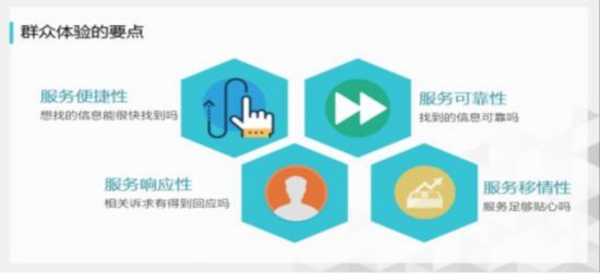 “互联网+政务服务” 36城体验报告揭示服务型政府新气象